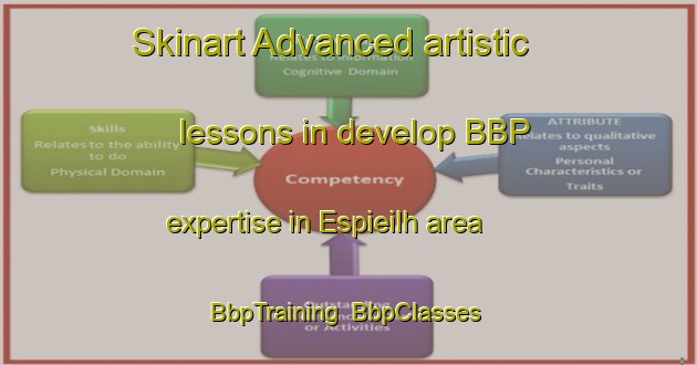 Skinart Advanced artistic lessons in develop BBP expertise in Espieilh area | BbpTraining | BbpClasses | SkinartTraining-France