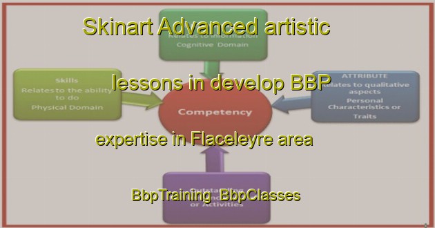 Skinart Advanced artistic lessons in develop BBP expertise in Flaceleyre area | BbpTraining | BbpClasses | SkinartTraining-France