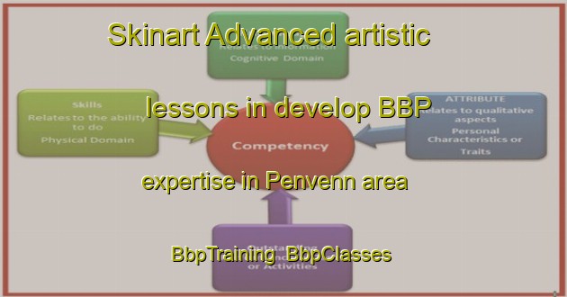 Skinart Advanced artistic lessons in develop BBP expertise in Penvenn area | BbpTraining | BbpClasses | SkinartTraining-France