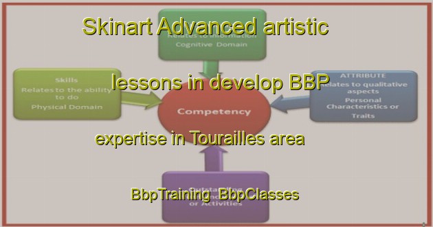 Skinart Advanced artistic lessons in develop BBP expertise in Tourailles area | BbpTraining | BbpClasses | SkinartTraining-France