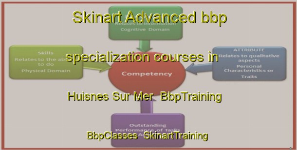 Skinart Advanced bbp specialization courses in Huisnes Sur Mer | BbpTraining | BbpClasses | SkinartTraining-France