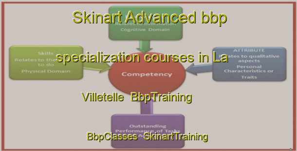 Skinart Advanced bbp specialization courses in La Villetelle | BbpTraining | BbpClasses | SkinartTraining-France