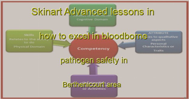 Skinart Advanced lessons in how to excel in bloodborne pathogen safety in Berthenicourt area | BbpTraining | BbpClasses | SkinartTraining-France