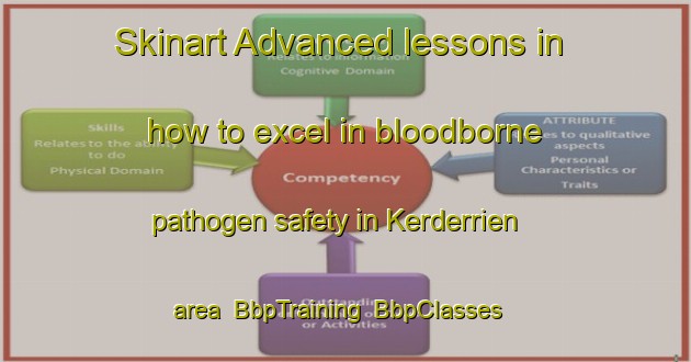 Skinart Advanced lessons in how to excel in bloodborne pathogen safety in Kerderrien area | BbpTraining | BbpClasses | SkinartTraining-France