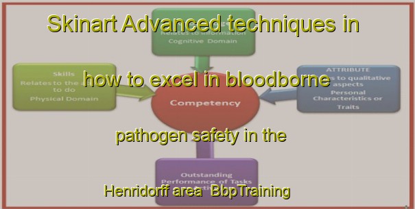 Skinart Advanced techniques in how to excel in bloodborne pathogen safety in the Henridorff area | BbpTraining | BbpClasses | SkinartTraining-France