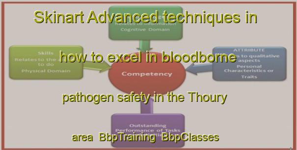 Skinart Advanced techniques in how to excel in bloodborne pathogen safety in the Thoury area | BbpTraining | BbpClasses | SkinartTraining-France
