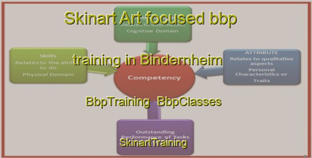 Skinart Art-focused bbp training in Bindernheim | BbpTraining | BbpClasses | SkinartTraining-France