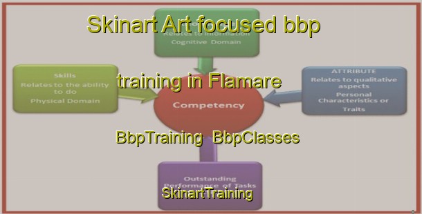 Skinart Art-focused bbp training in Flamare | BbpTraining | BbpClasses | SkinartTraining-France