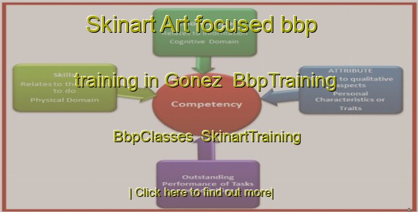 Skinart Art-focused bbp training in Gonez | BbpTraining | BbpClasses | SkinartTraining-France