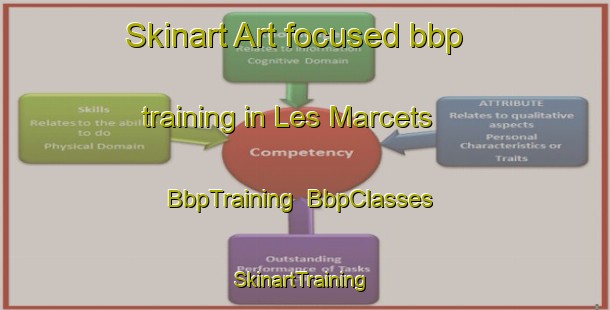 Skinart Art-focused bbp training in Les Marcets | BbpTraining | BbpClasses | SkinartTraining-France