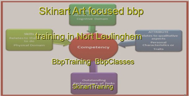 Skinart Art-focused bbp training in Nort Leulinghem | BbpTraining | BbpClasses | SkinartTraining-France