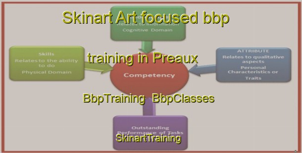 Skinart Art-focused bbp training in Preaux | BbpTraining | BbpClasses | SkinartTraining-France