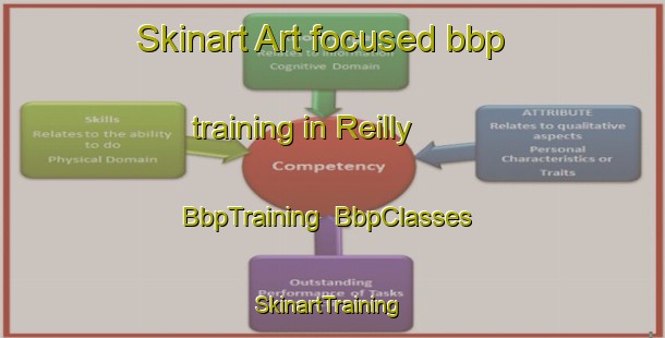 Skinart Art-focused bbp training in Reilly | BbpTraining | BbpClasses | SkinartTraining-France