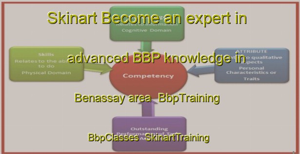 Skinart Become an expert in advanced BBP knowledge in Benassay area | BbpTraining | BbpClasses | SkinartTraining-France