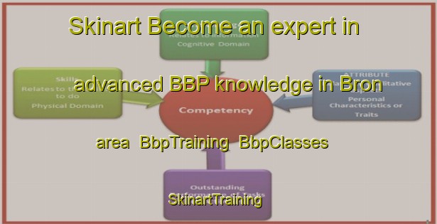 Skinart Become an expert in advanced BBP knowledge in Bron area | BbpTraining | BbpClasses | SkinartTraining-France