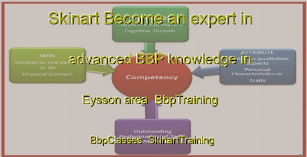 Skinart Become an expert in advanced BBP knowledge in Eysson area | BbpTraining | BbpClasses | SkinartTraining-France