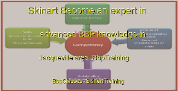 Skinart Become an expert in advanced BBP knowledge in Jacqueville area | BbpTraining | BbpClasses | SkinartTraining-France