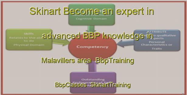 Skinart Become an expert in advanced BBP knowledge in Malavillers area | BbpTraining | BbpClasses | SkinartTraining-France