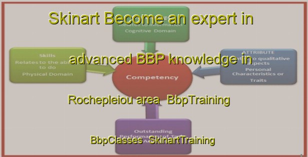 Skinart Become an expert in advanced BBP knowledge in Rochepleiou area | BbpTraining | BbpClasses | SkinartTraining-France