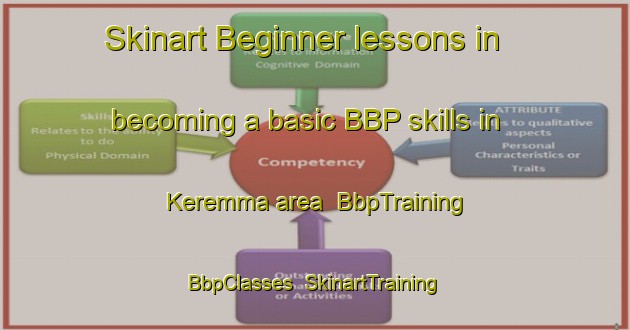 Skinart Beginner lessons in becoming a basic BBP skills in Keremma area | BbpTraining | BbpClasses | SkinartTraining-France