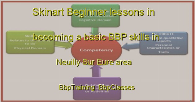 Skinart Beginner lessons in becoming a basic BBP skills in Neuilly Sur Eure area | BbpTraining | BbpClasses | SkinartTraining-France