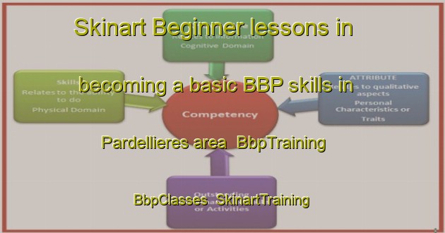 Skinart Beginner lessons in becoming a basic BBP skills in Pardellieres area | BbpTraining | BbpClasses | SkinartTraining-France