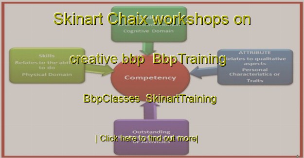 Skinart Chaix workshops on creative bbp | BbpTraining | BbpClasses | SkinartTraining-France
