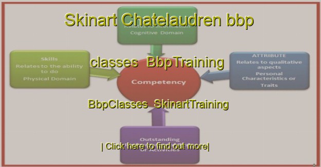Skinart Chatelaudren bbp classes | BbpTraining | BbpClasses | SkinartTraining-France