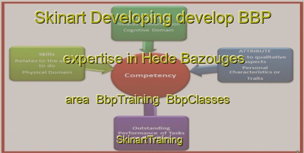 Skinart Developing develop BBP expertise in Hede Bazouges area | BbpTraining | BbpClasses | SkinartTraining-France
