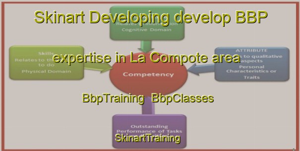 Skinart Developing develop BBP expertise in La Compote area | BbpTraining | BbpClasses | SkinartTraining-France
