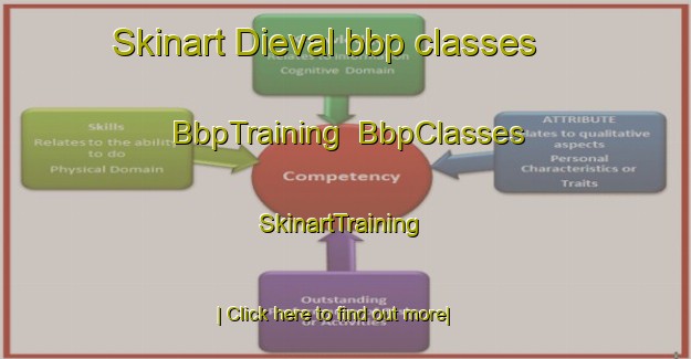 Skinart Dieval bbp classes | BbpTraining | BbpClasses | SkinartTraining-France