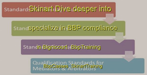 Skinart Dive deeper into specialize in BBP compliance in Bignicourt | BbpTraining | BbpClasses | SkinartTraining-France