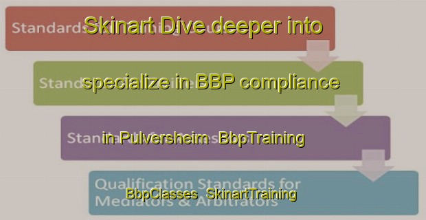 Skinart Dive deeper into specialize in BBP compliance in Pulversheim | BbpTraining | BbpClasses | SkinartTraining-France