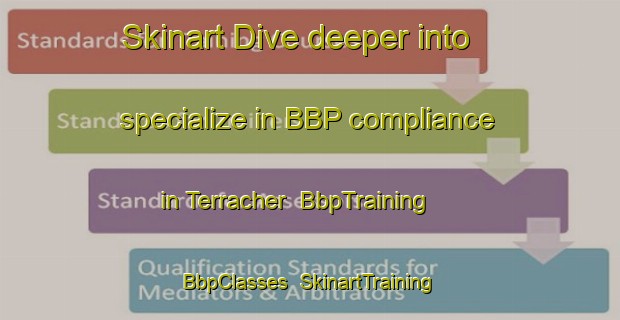 Skinart Dive deeper into specialize in BBP compliance in Terracher | BbpTraining | BbpClasses | SkinartTraining-France