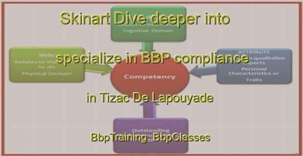 Skinart Dive deeper into specialize in BBP compliance in Tizac De Lapouyade | BbpTraining | BbpClasses | SkinartTraining-France