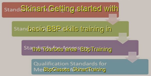 Skinart Getting started with basic BBP skills training in the Tourbes area | BbpTraining | BbpClasses | SkinartTraining-France