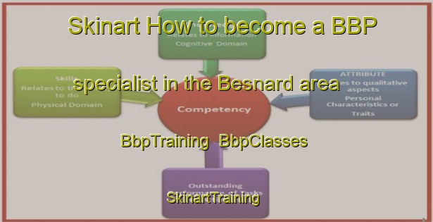 Skinart How to become a BBP specialist in the Besnard area | BbpTraining | BbpClasses | SkinartTraining-France