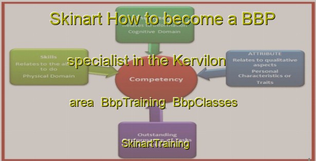 Skinart How to become a BBP specialist in the Kervilon area | BbpTraining | BbpClasses | SkinartTraining-France