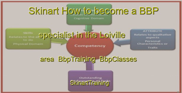 Skinart How to become a BBP specialist in the Loiville area | BbpTraining | BbpClasses | SkinartTraining-France