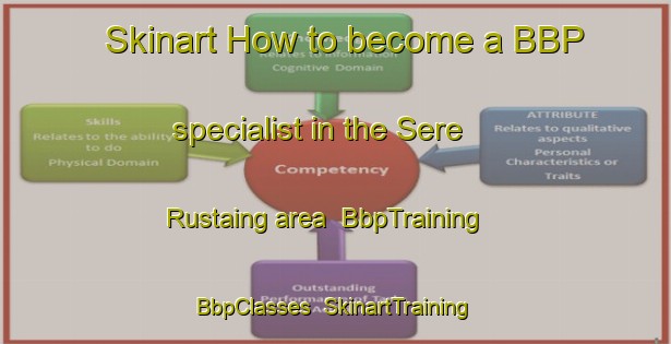 Skinart How to become a BBP specialist in the Sere Rustaing area | BbpTraining | BbpClasses | SkinartTraining-France