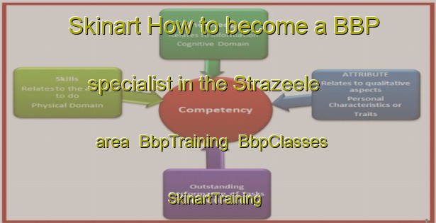 Skinart How to become a BBP specialist in the Strazeele area | BbpTraining | BbpClasses | SkinartTraining-France