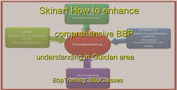 Skinart How to enhance comprehensive BBP understanding in Guiclan area | BbpTraining | BbpClasses | SkinartTraining-France