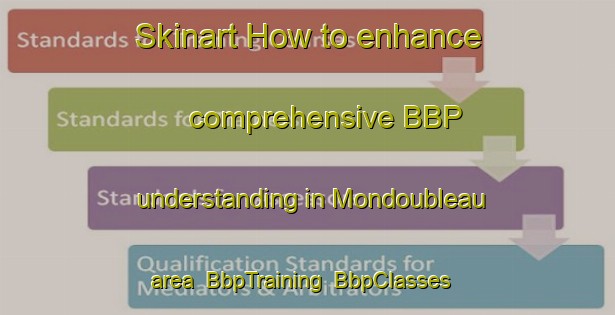 Skinart How to enhance comprehensive BBP understanding in Mondoubleau area | BbpTraining | BbpClasses | SkinartTraining-France