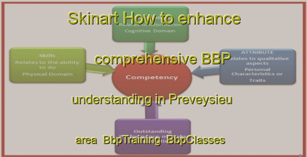 Skinart How to enhance comprehensive BBP understanding in Preveysieu area | BbpTraining | BbpClasses | SkinartTraining-France