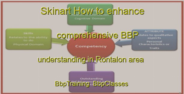 Skinart How to enhance comprehensive BBP understanding in Rontalon area | BbpTraining | BbpClasses | SkinartTraining-France