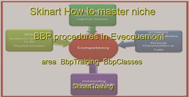 Skinart How to master niche BBP procedures in Evecquemont area | BbpTraining | BbpClasses | SkinartTraining-France