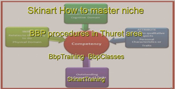 Skinart How to master niche BBP procedures in Thuret area | BbpTraining | BbpClasses | SkinartTraining-France