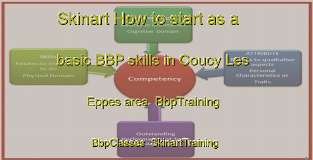 Skinart How to start as a basic BBP skills in Coucy Les Eppes area | BbpTraining | BbpClasses | SkinartTraining-France