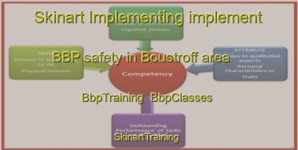 Skinart Implementing implement BBP safety in Boustroff area | BbpTraining | BbpClasses | SkinartTraining-France