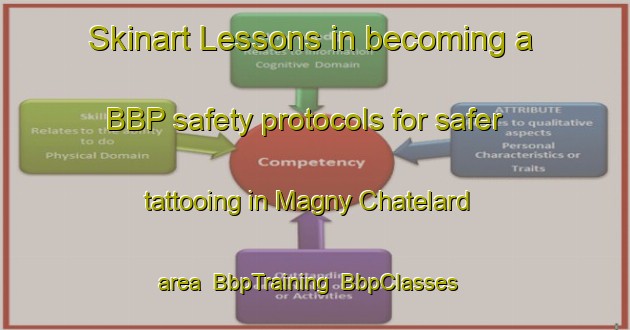 Skinart Lessons in becoming a BBP safety protocols for safer tattooing in Magny Chatelard area | BbpTraining | BbpClasses | SkinartTraining-France